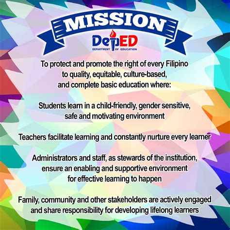 depedmeaning|Vision, Mission, Core Values, and Mandate .